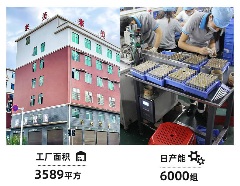 O1CN01OCaz171scUpUAYWwi_!!2206