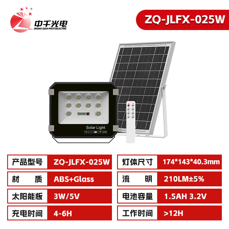 ZQ-JLFX-25W