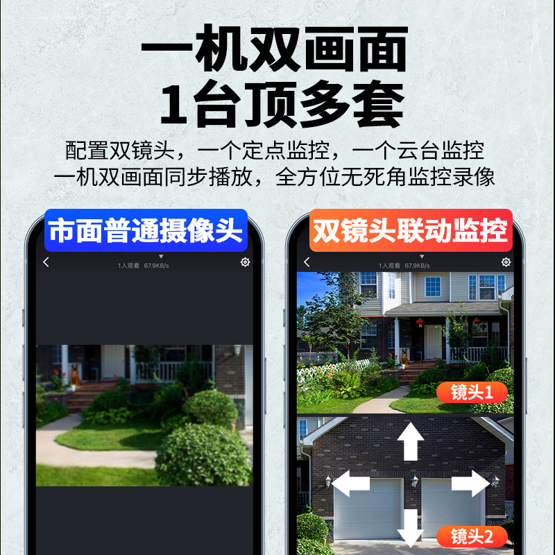 Cámara de vigilancia de alta definición inalámbrica popular transfronteriza, máquina de bola de pistola para exteriores, monitor doméstico de doble pantalla, visión nocturna 4G