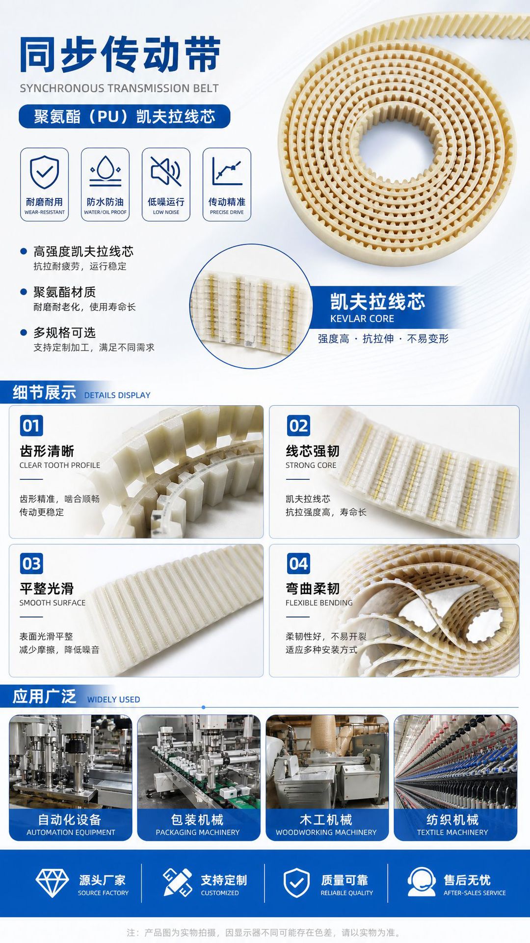 Factory Direct Supply of Transmission Polyurethane Kevlar Core Synchronous Belt At20T10Hlt10 Open Belt