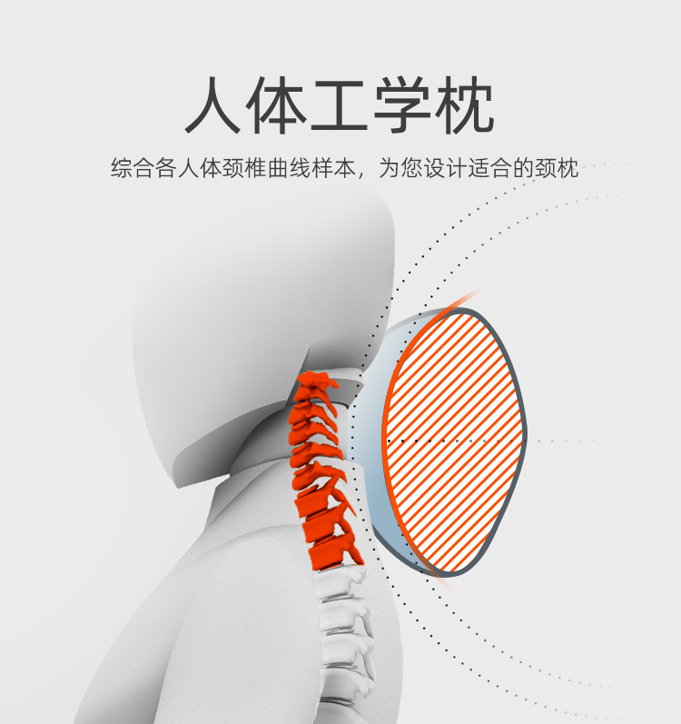 Car headrest neck pillow car headrest lumbar suit car adjustable waist cushion driver lumbar pillow sedentary