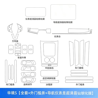 26 models of Wuling Baojun Huajing: Car interior film - huajing-sfull-set-exterior-door-sill-strips-navigation-instrument-is-ultra-clear-crystal-diamond-tempered-film