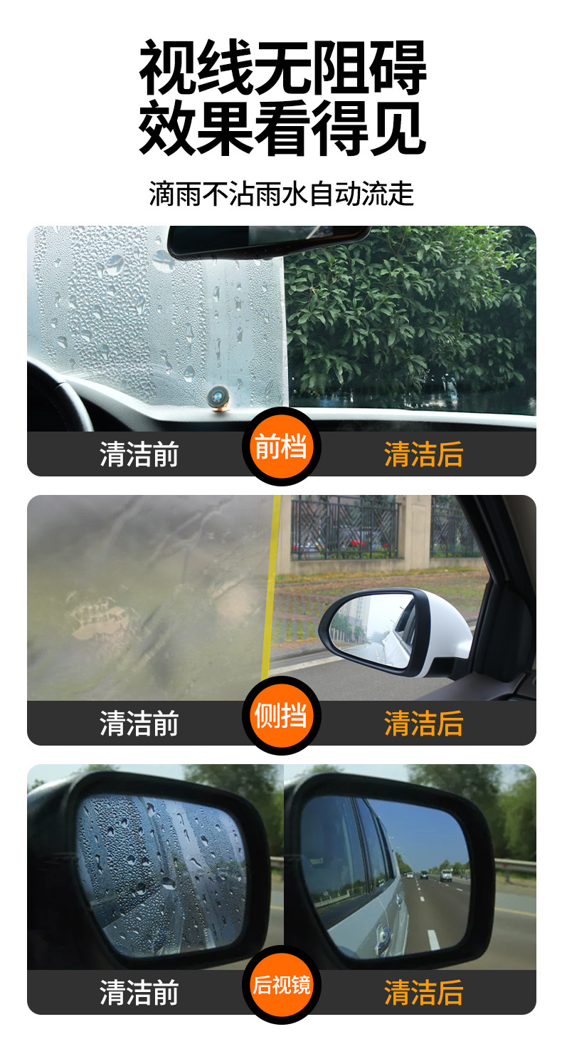 Jiangmeiqi Rainproof and Anti-Fog Agent for Car Windshields, Anti-Rain and Anti-Fog Spray for Rearview Mirrors, Glass Defogger