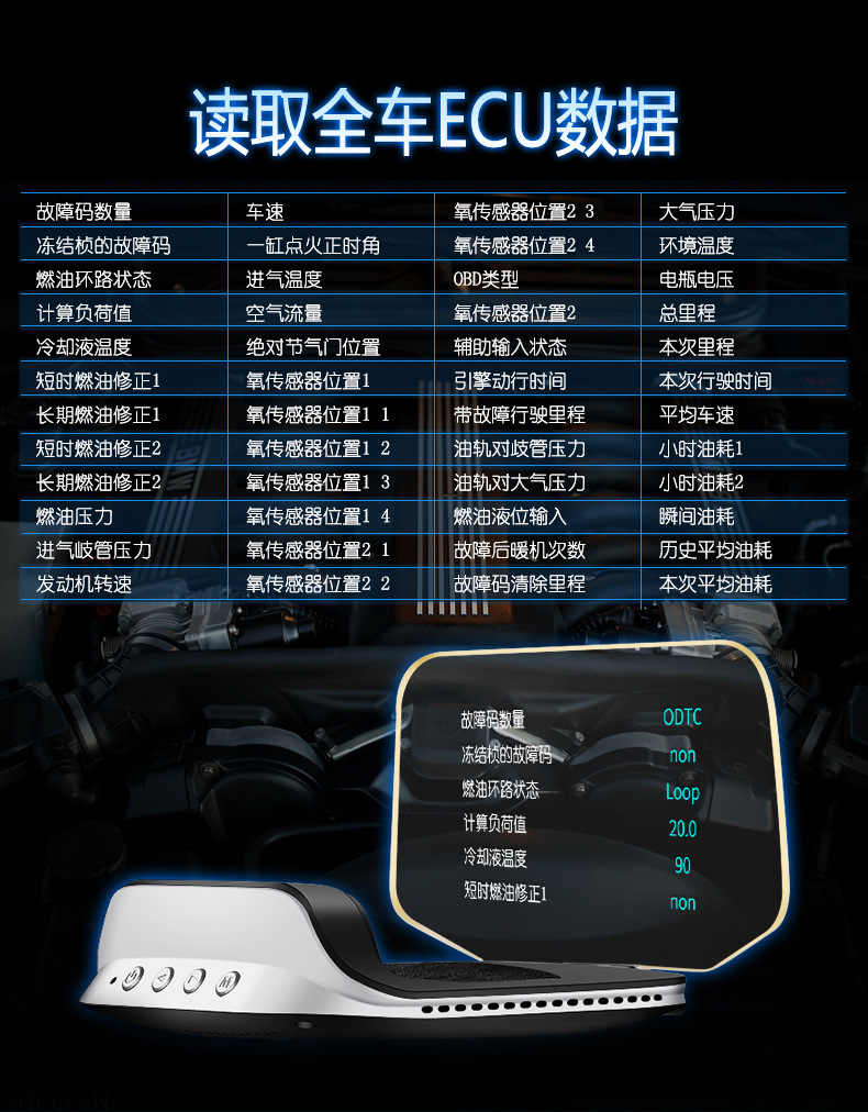 Weiying car display screen Car obd2 speed GPS projector no ghosting portable HD head-up display