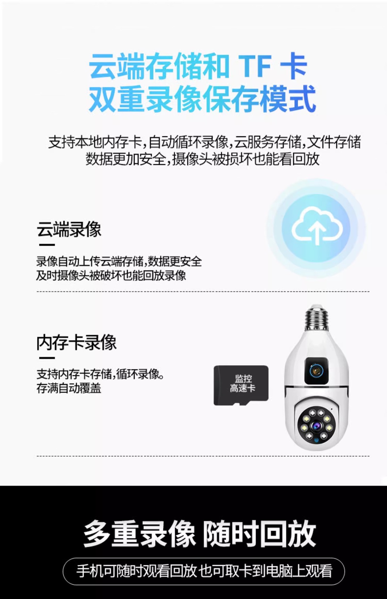 The cross-border bestseller E27 bulb camera 360-degree home wireless security intercom function smart monitoring camera undefined