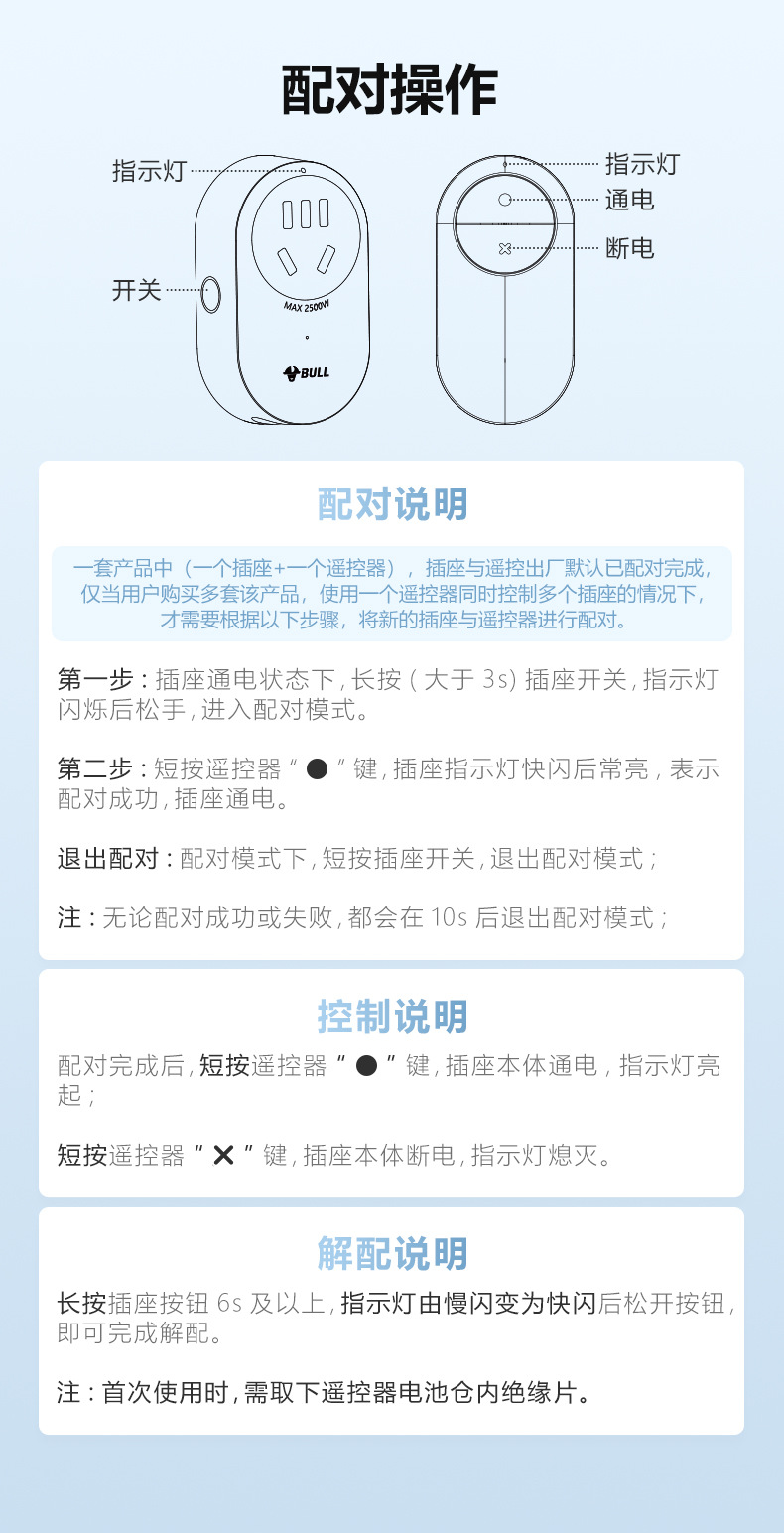 公牛GN-91011RF无线遥控插座_12.jpg