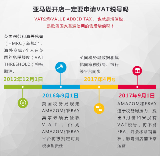 VAT税号申请专题-手机版(淘宝版)_01