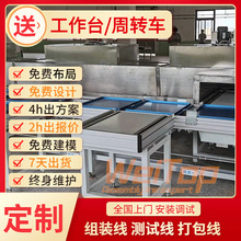 ��C�M�b��ˮ����ģ���a�M��ʽƽ��ѭ�h��܉���ٙz�y���ǘ��OӋ