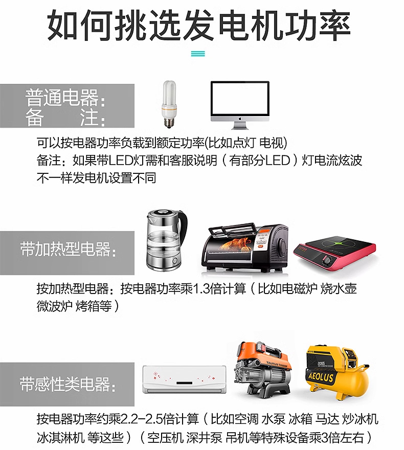 Small Silent Gasoline Generator 220V Household Mini 2Kw Outdoor Convenient for Street Vending, Rv Camping, Electric Start