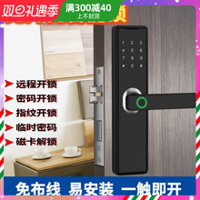 �f�Q��Ŀ�ľ�Tָ�y�iͨ���Լ����ܴa�i���������i����T�i���T�i