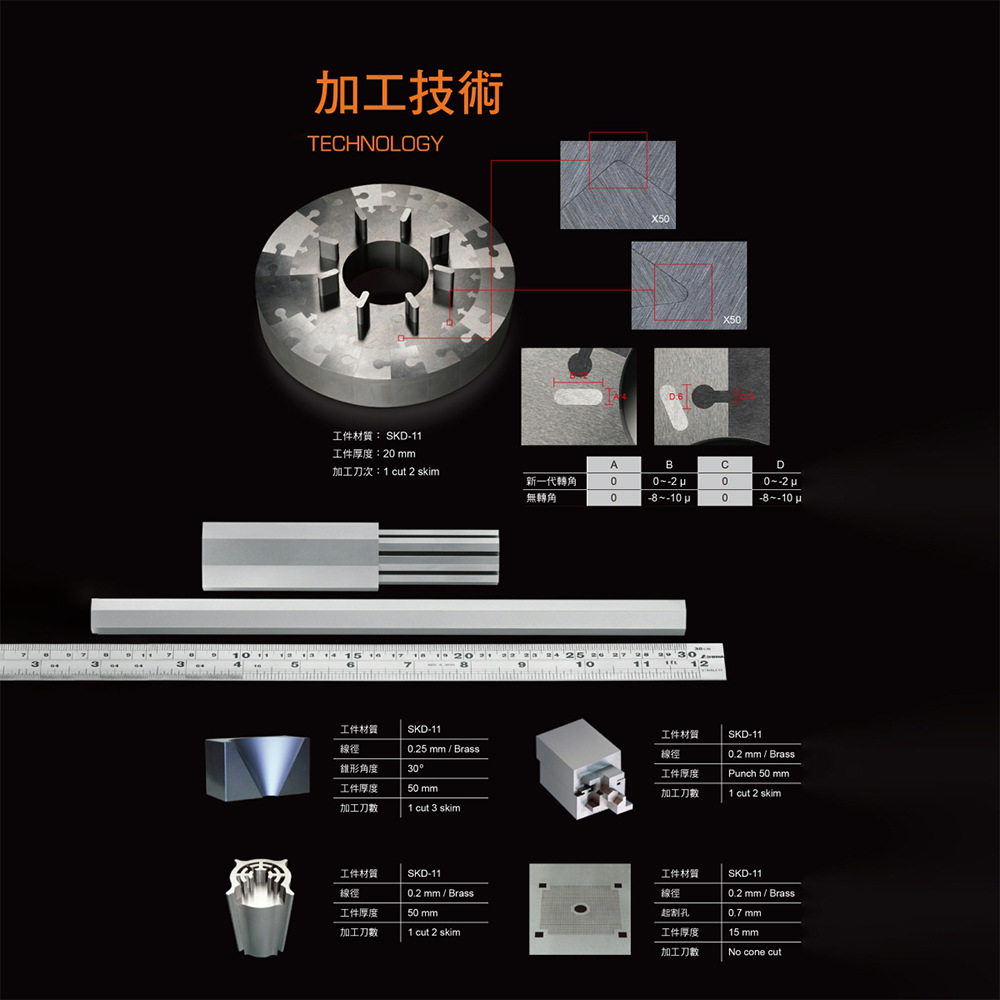 ˿  ˿   ̨ԭװ˿и   VG600