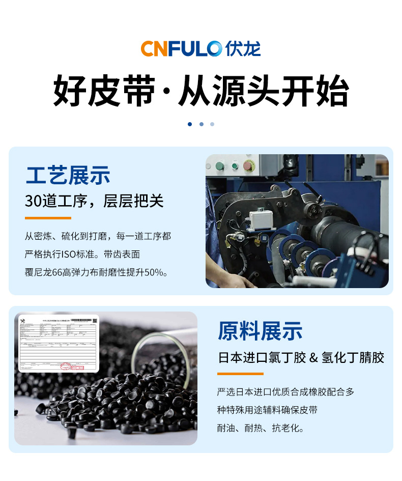 Industrial belt, herringbone toothed synchronous belt, heavy-duty packaging conveyor, long-distance transportation equipment, rubber conveyor belt