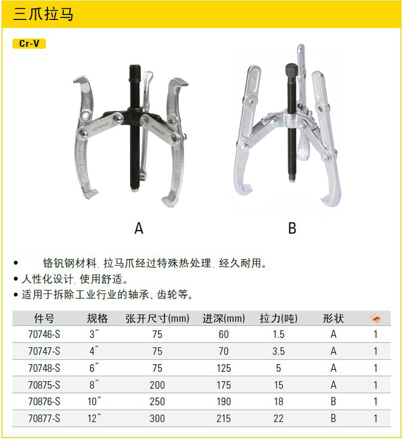 总代理含税批发Stanley史丹利三抓拉马70746/70747/70748/70875-S