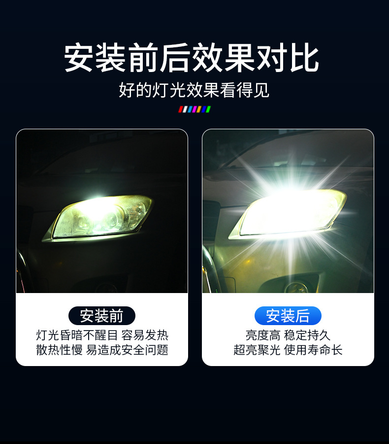 LongSheng Car LED Clearance Light T10 2016 42smd