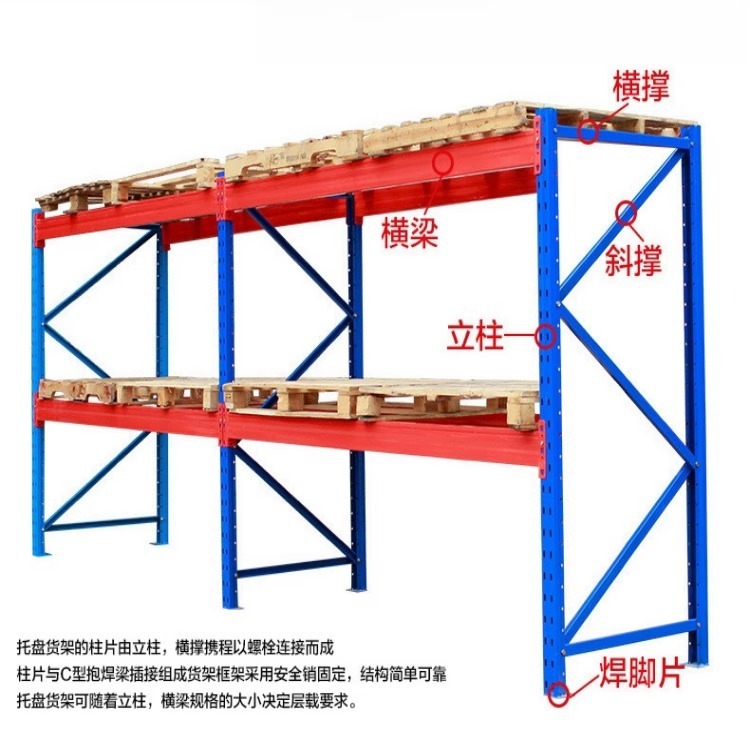 重型储物货架仓库多层加厚架子仓储钢板层板组装架横梁式置物批发|undefined