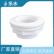 �羳Ӿ���坍������� �ر����1 1/2&rdquo;