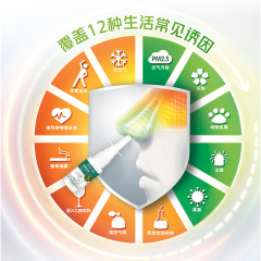 Wholesale of Hong Kong Pharmacy Xinyi Nasal Dredging Health Liquid, Nasal Congestion Nasal Passage Nasal Itch External Use Health Liquid Spray