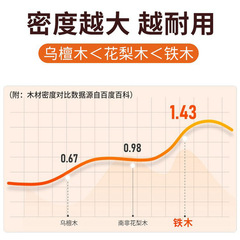 WBZ7鐵木砧板家用菜板實木防霉切菜板水果粘板案板整木