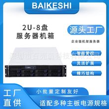 2U8ηCE-ATX̨ʽCԴCʽOӋX