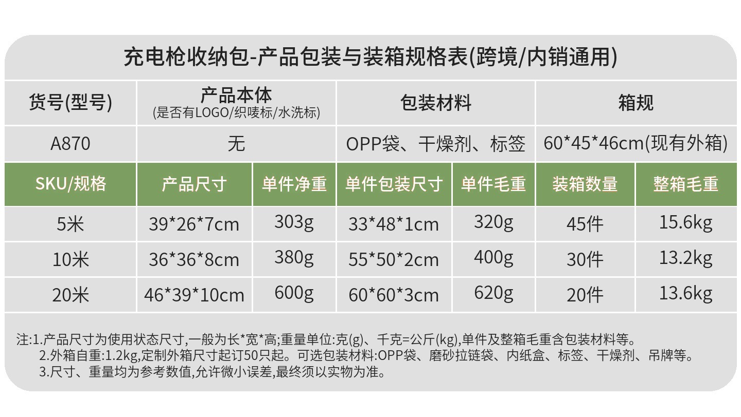 New Energy Vehicle Charging Gun Storage Bag Electric Vehicle Charging Storage Box Trunk Charging Cable Storage Bag