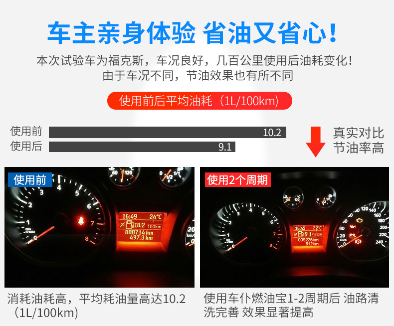 Suitable for Chaopu Fuel Treasure Gasoline Additive Three-Way Catalytic Carbon Deposit Removal Engine Cleaner Official Flagship