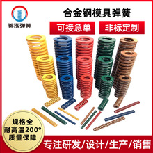 �Ͻ�䓏���ģ�ߏ����S�{�t�Gɫ�ߏ����͸ߜ�ģ������⏗�ɾ��Ώ�