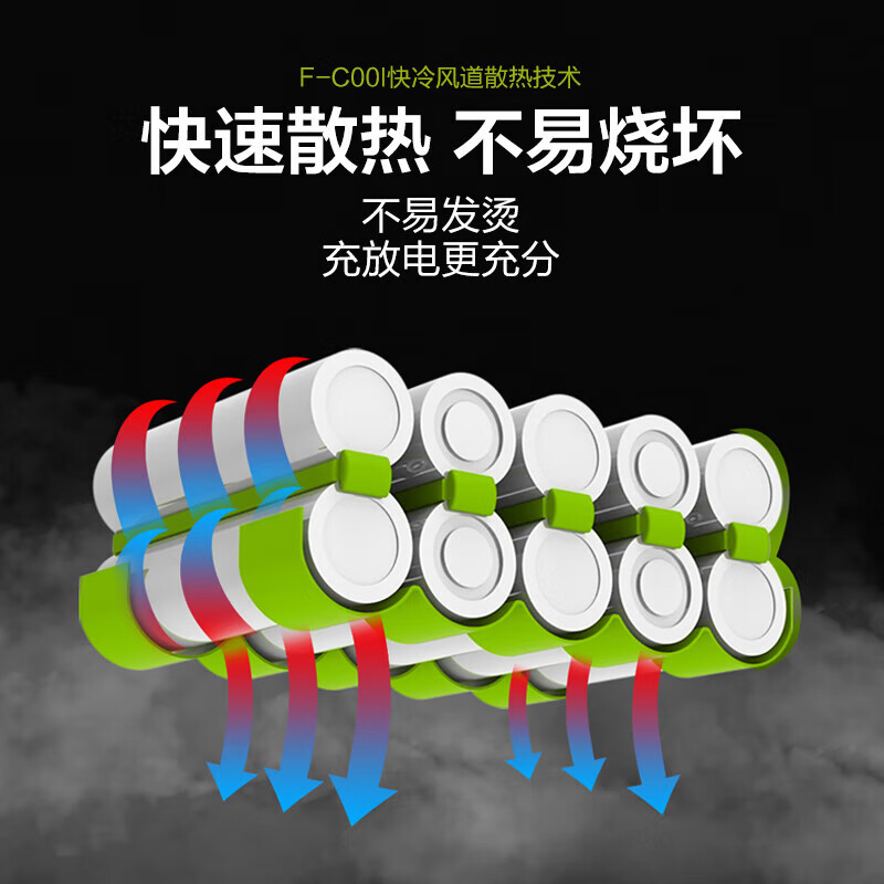 Cargador de batería de litio WORX WA3924 de 20V para uso compartido [20V 2A de carga rápida]