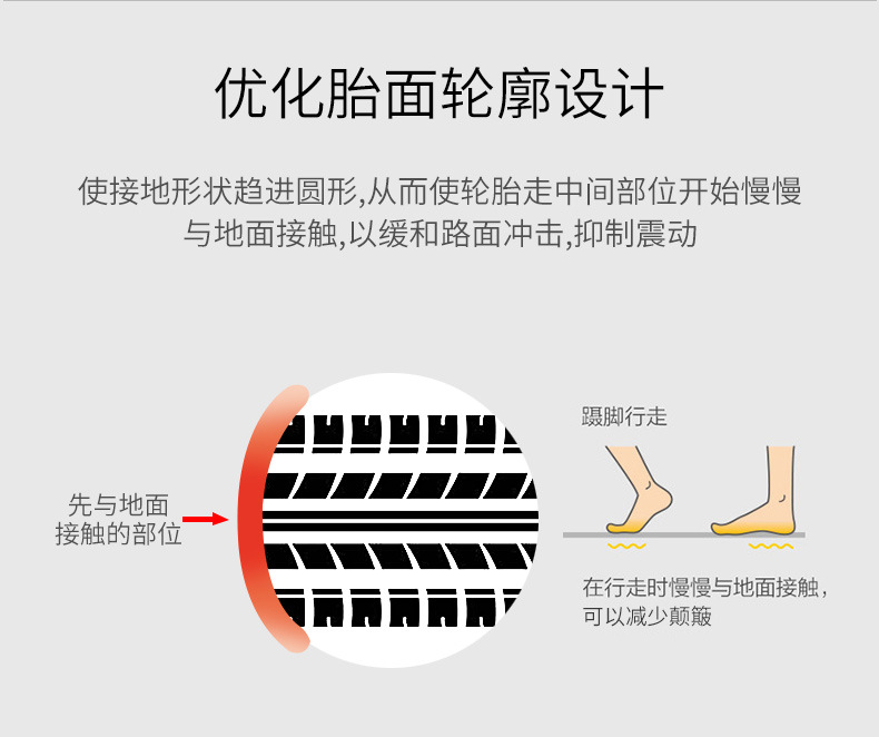 Suitable for Chaoyang Bicycle Tires Other 2/Other 4/Other 6/20/24/ 26inch X Other.50/Other