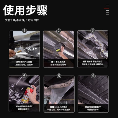 sound insulation glue armor resin | Avtomobil boya qələmləri