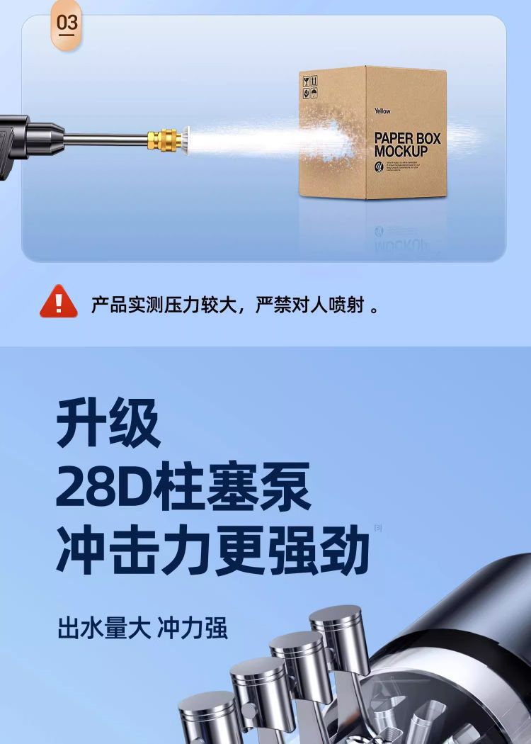 Car High-Pressure Household Electric Car Wash Machine Rechargeable Car Wash Gun High-Power Car Wash Water Gun Cleaning Machine Car Washer