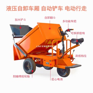 ���P���b��жһ�w܇����늄ӷ���܇��݆܇�\ɳ܇����һ��܇����