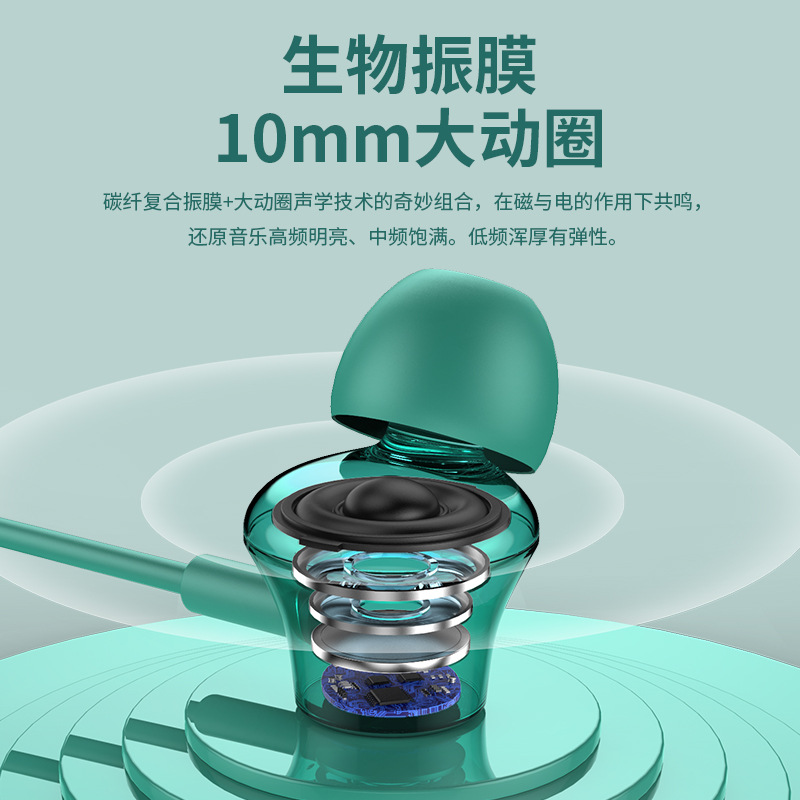 Nuevo I35 auricular Bluetooth inalámbrico ultra-larga resistencia en espera auricular Bluetooth deportes auriculares universal de doble auricular