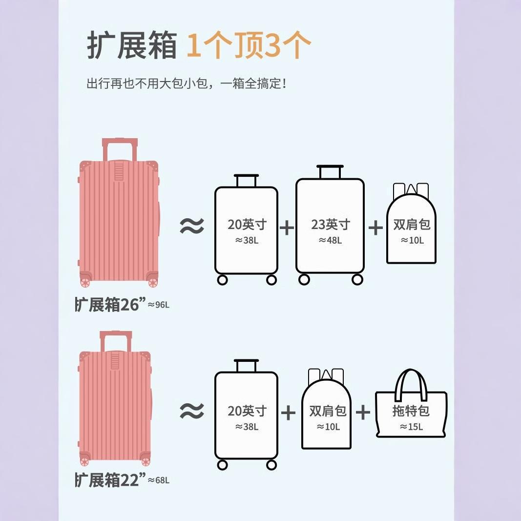 [Fábrica cuidadosamente seleccionada] Maleta roja neta para mujer, retro, maleta de viaje pequeña de 20 pulgadas, rueda silenciosa de 24 pulgadas, duradera