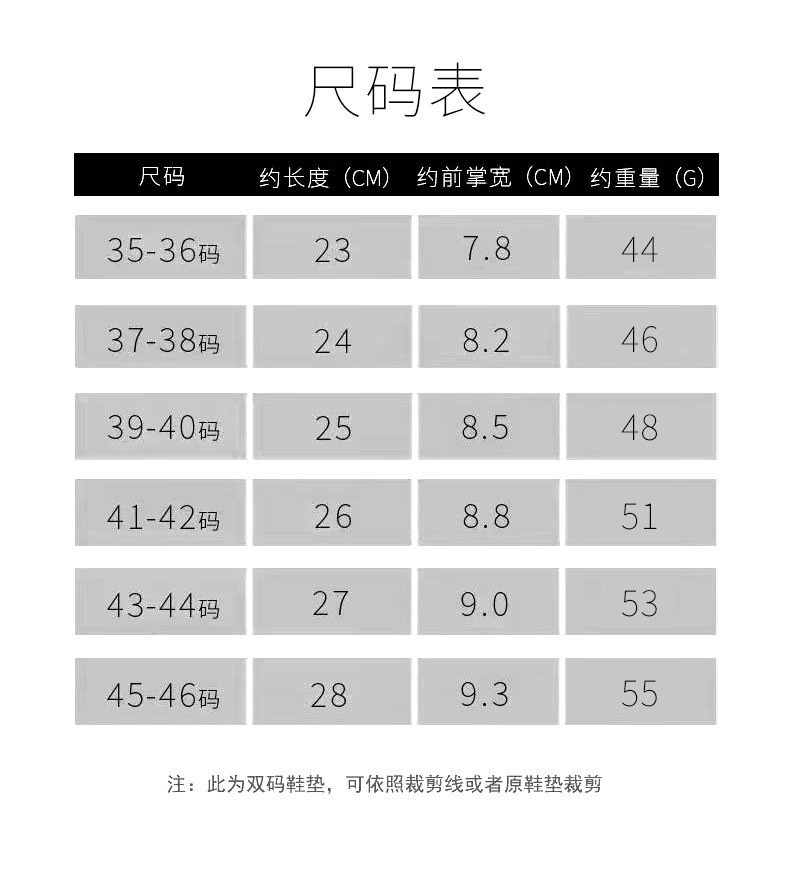 一键上货_20250704132531