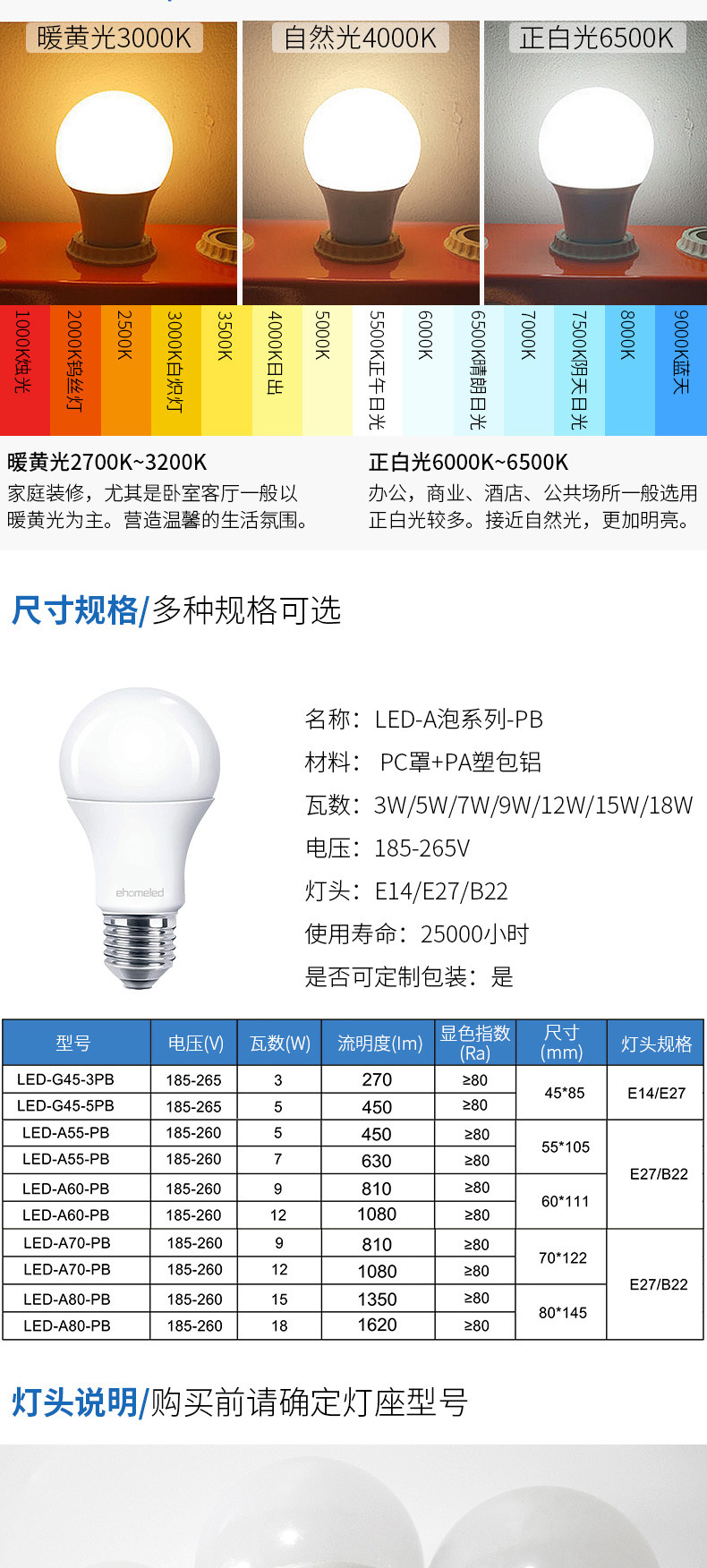A60-1688详情_01_02