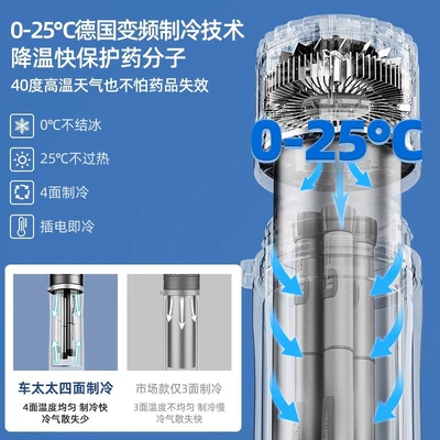 Soyuducular: Refrigeration Pill Box Insulation Ice