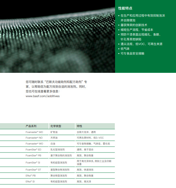 巴斯夫 FoamStar ED 消泡剂 乳化型消泡剂 通用、易于混合