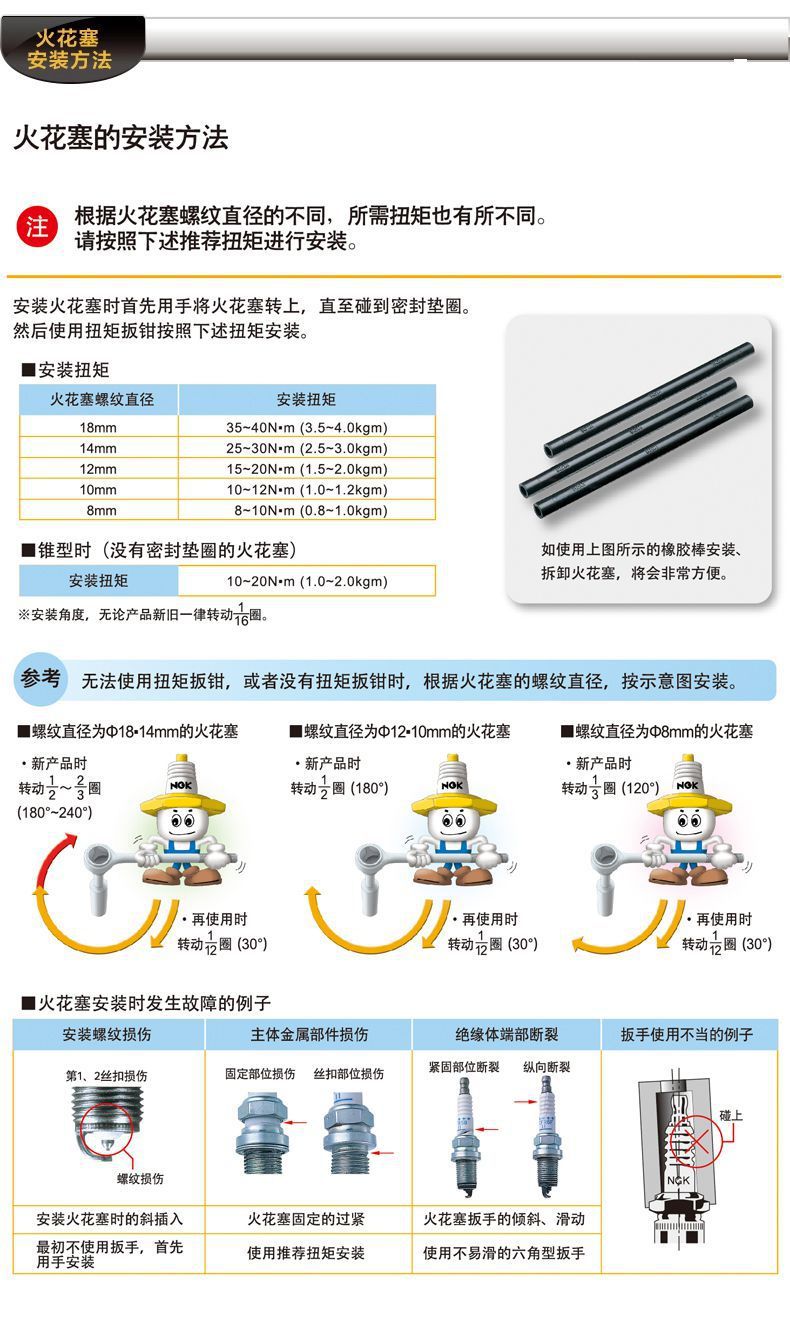 Ngk Original Iridium Platinum Spark Plugs Suitable for Toyota Corolla, Vios, and Yaris