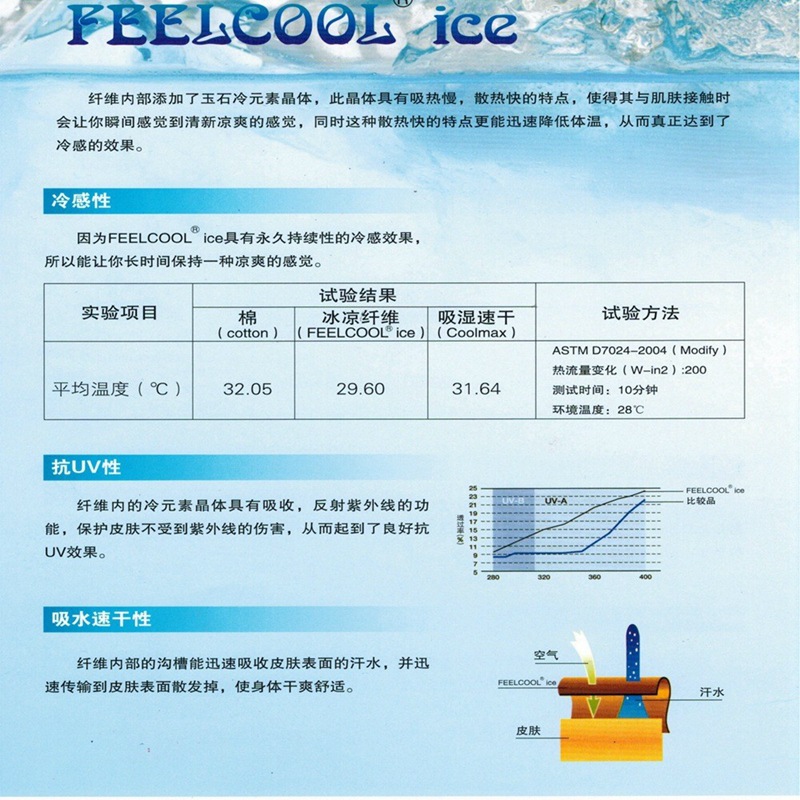 0633K锦纶接触凉感汗布140g (4).jpg