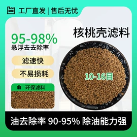 其他非金属;氯化物;碳酸钙