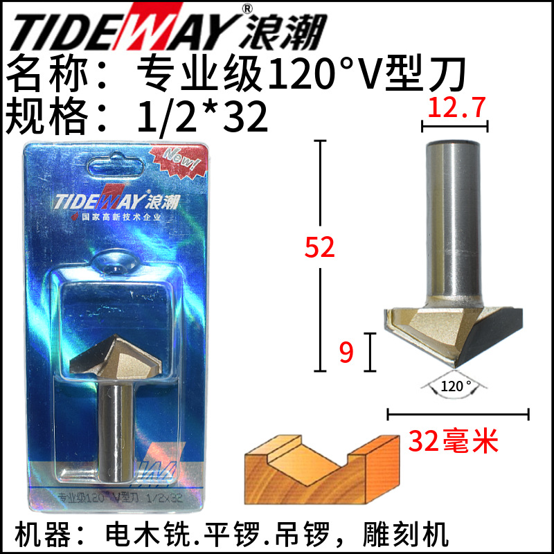 ˳ҵ120°V͵еߵά3D̵ߵܶȰص