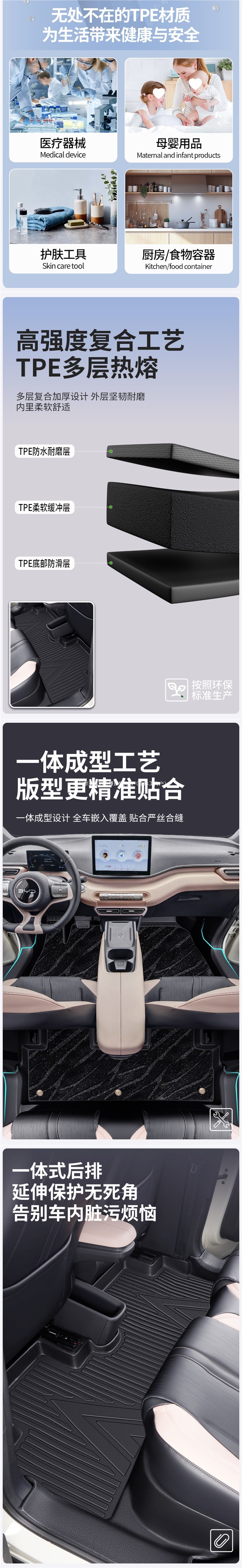 Suitable for 2025 BYD Seagull Dolphin TPE full-coverage floor mats, smart driving version, original factory top layer