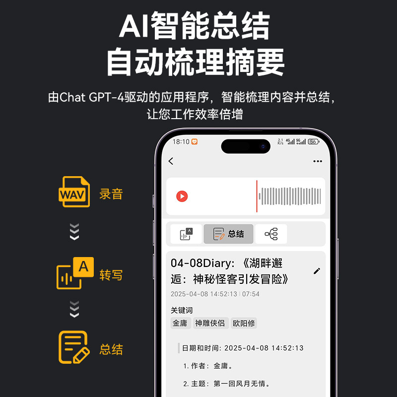 A3 中斜め AI レコーダー ChatGPT4 インテリジェント音声からテキストへの翻訳レコーダー APP 制御レコーダー|undefined