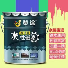 ˮ�Խ��ٴ���ľ��������F�T�F�ڗU���ÙC���h���oζ���P����