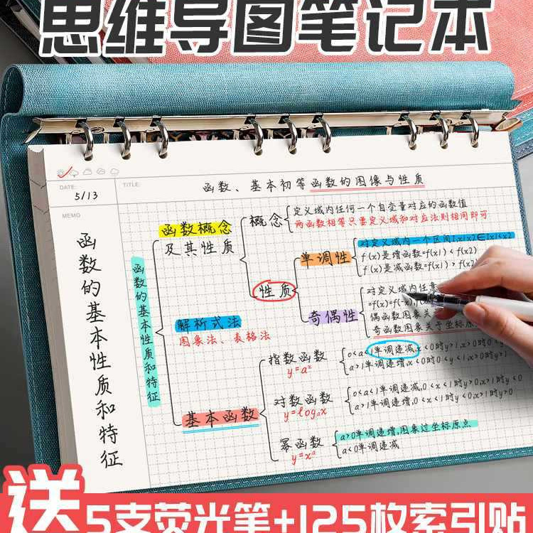 思维导图笔记本子A4大号活页夹软皮网格线圈本本子高颜值考研法考|undefined