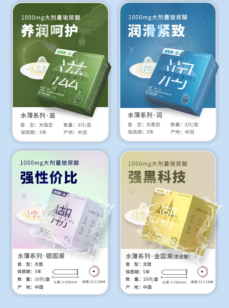 Siki Ultra-Thin Latex Condoms, Medium, Smooth Surface, 2-Piece Pack — detail image 12