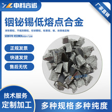 ���غϽ���G�a�����c/�f��g/PdAgAuNi ���ΑB���� �F؛��S�l؛