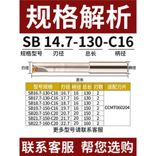 SB�۵��̶�ʽ���۵��˼ӹ����ĵ���˫�д��۵�����ƽ��11.7-49.7
