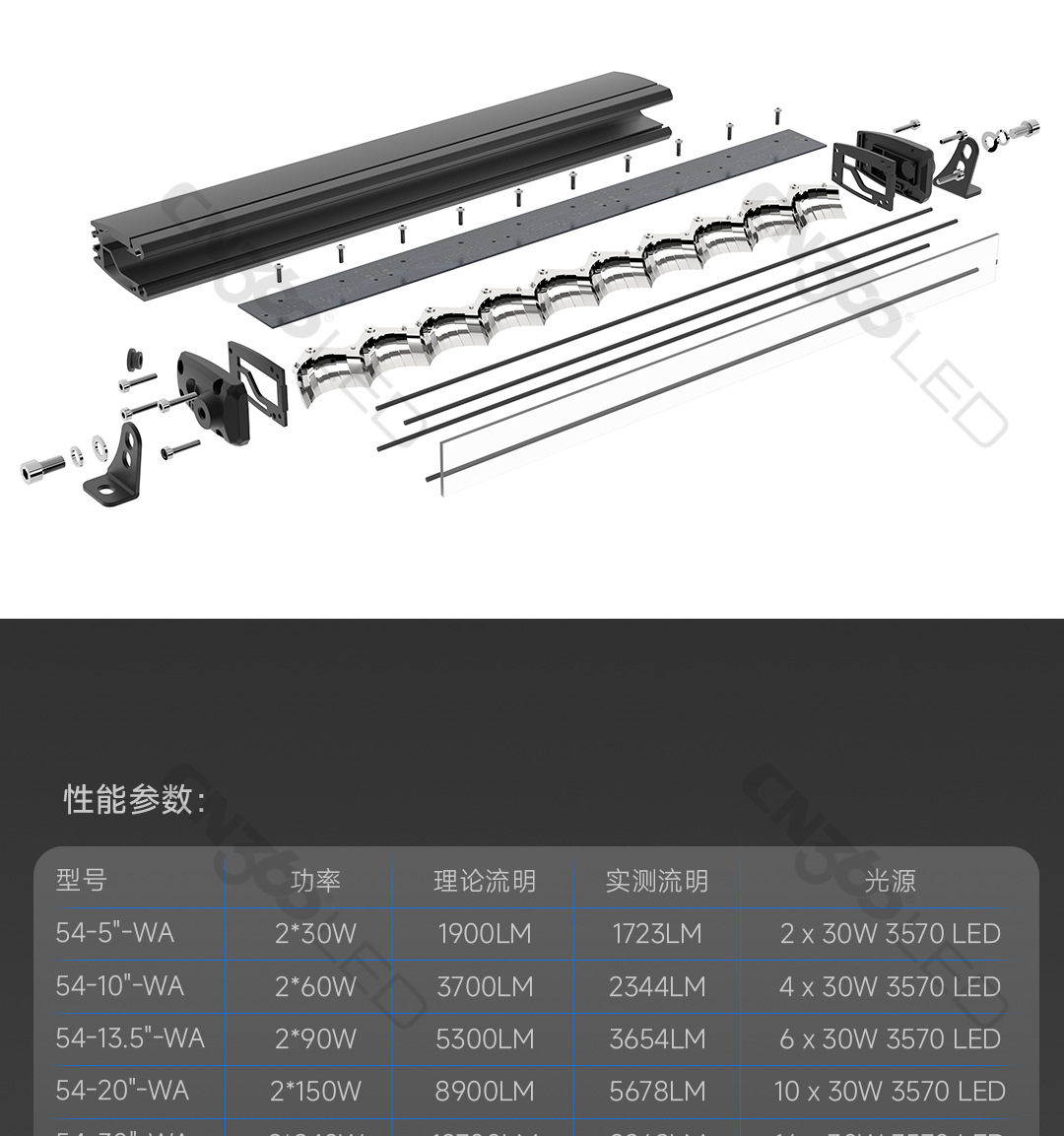 Cn360 54 Models of Dual-Color Led Work Lights, Near Yellow and Far White, High Power, Can Be Installed in the Grille, Popular Export Product