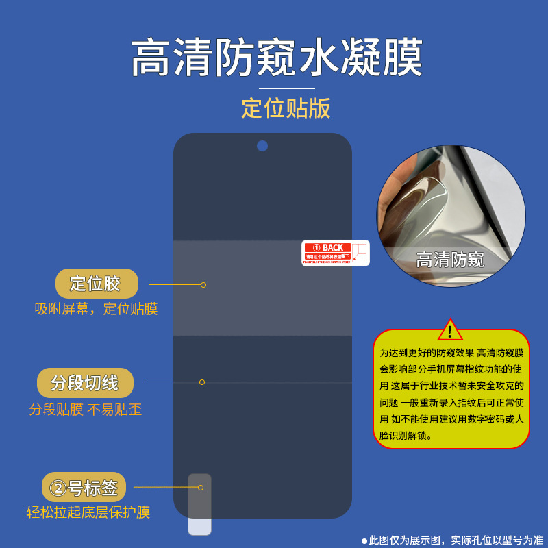 HD anti-peeping membrane-positioning sticker